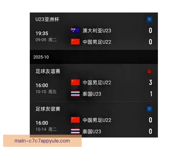 U23国足四零封此前十五场仅一 U23国足四零封此前十五场仅一