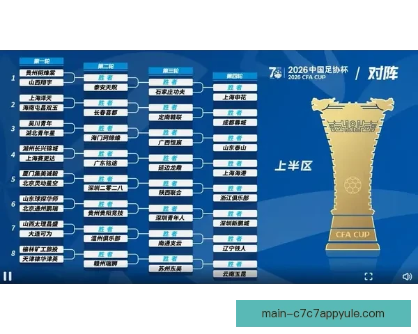 2026中国足协杯抽签结果正式公布